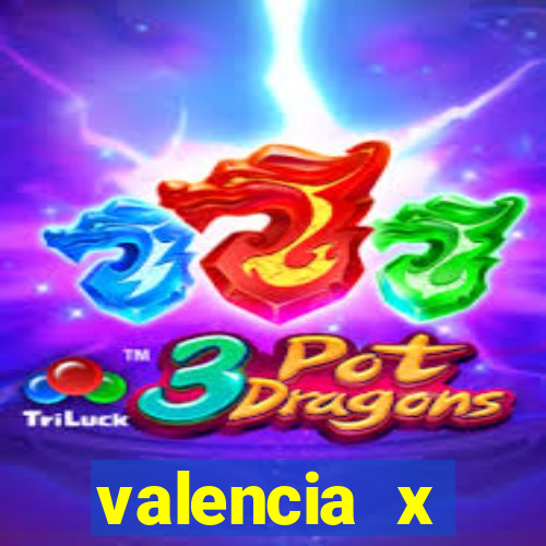valencia x villarreal palpite